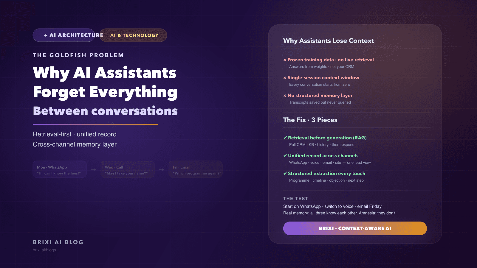 Why Most AI Assistants Forget Everything Between Conversations (And What to Build Instead)