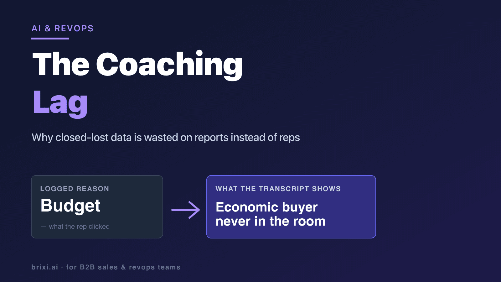The Coaching Lag: Why Closed-Lost Data Is Wasted on Reports Instead of Reps