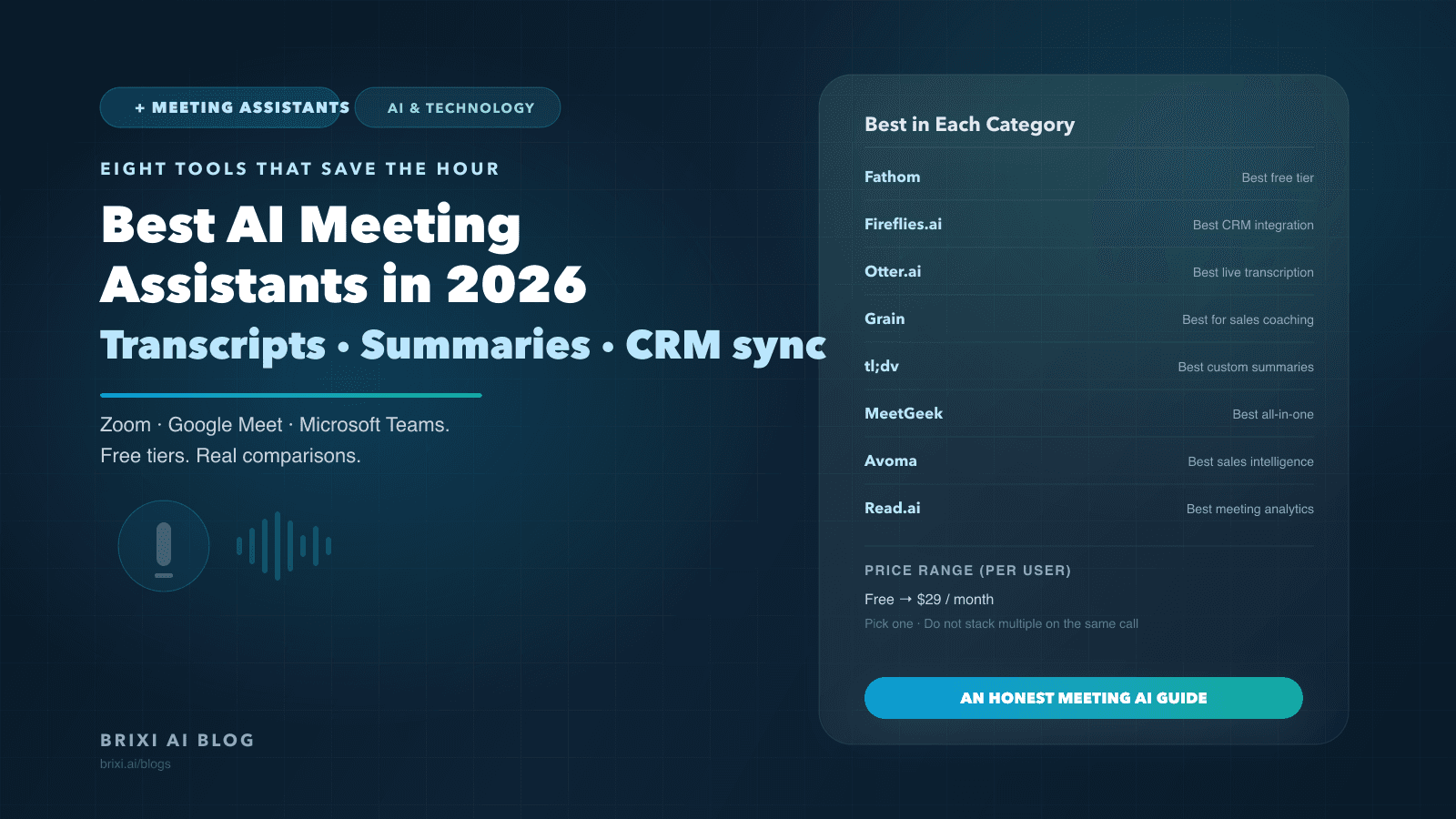 Best AI Meeting Assistants in 2026: 8 Tools That Actually Save the Hour