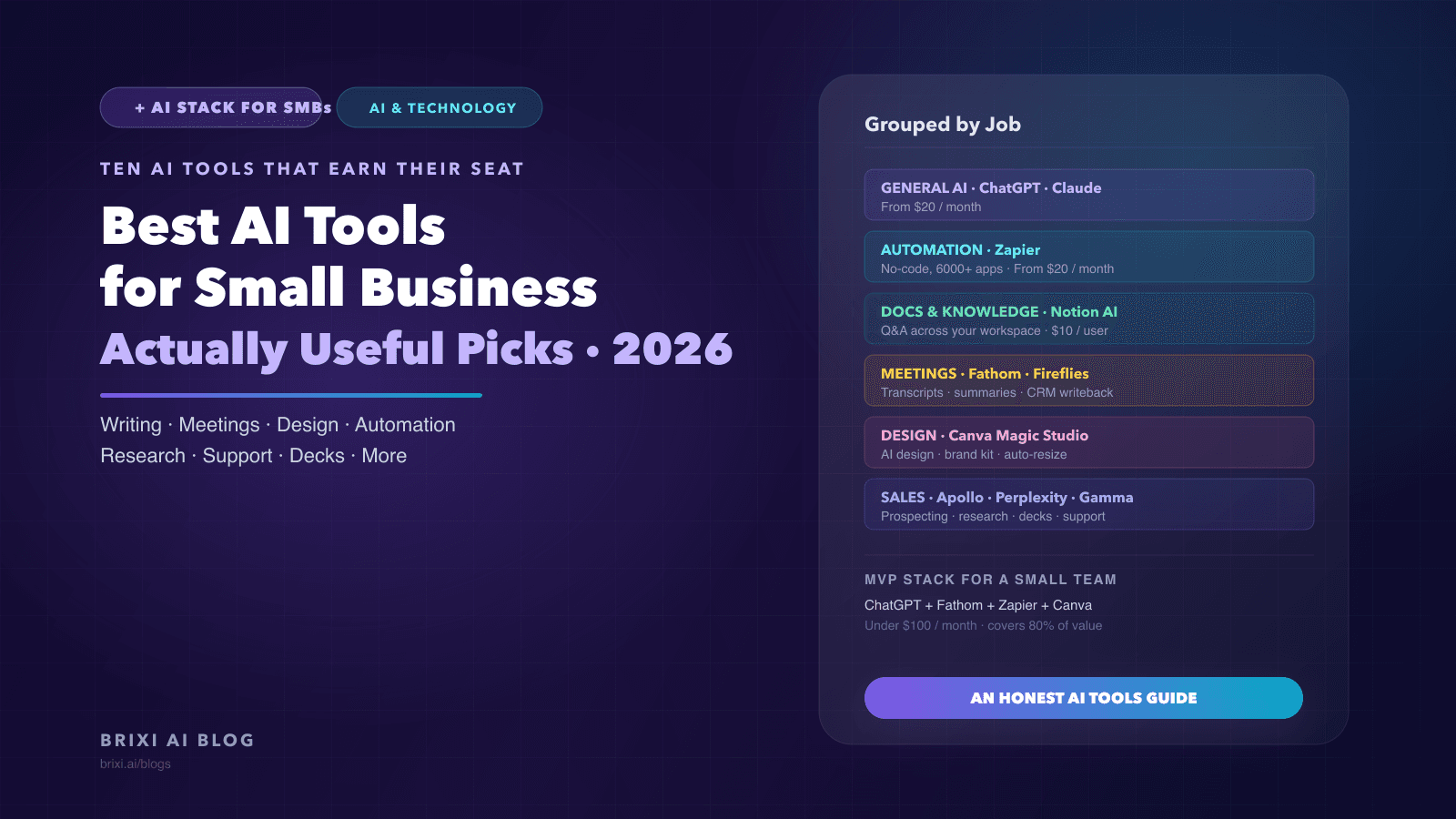 Best AI Tools for Small Business in 2026: 10 That Actually Earn Their Seat