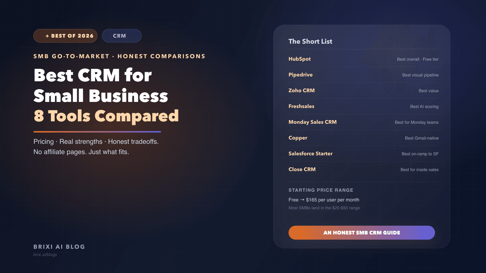 Best CRM for Small Business in 2026: Honest Comparison of 9 Tools