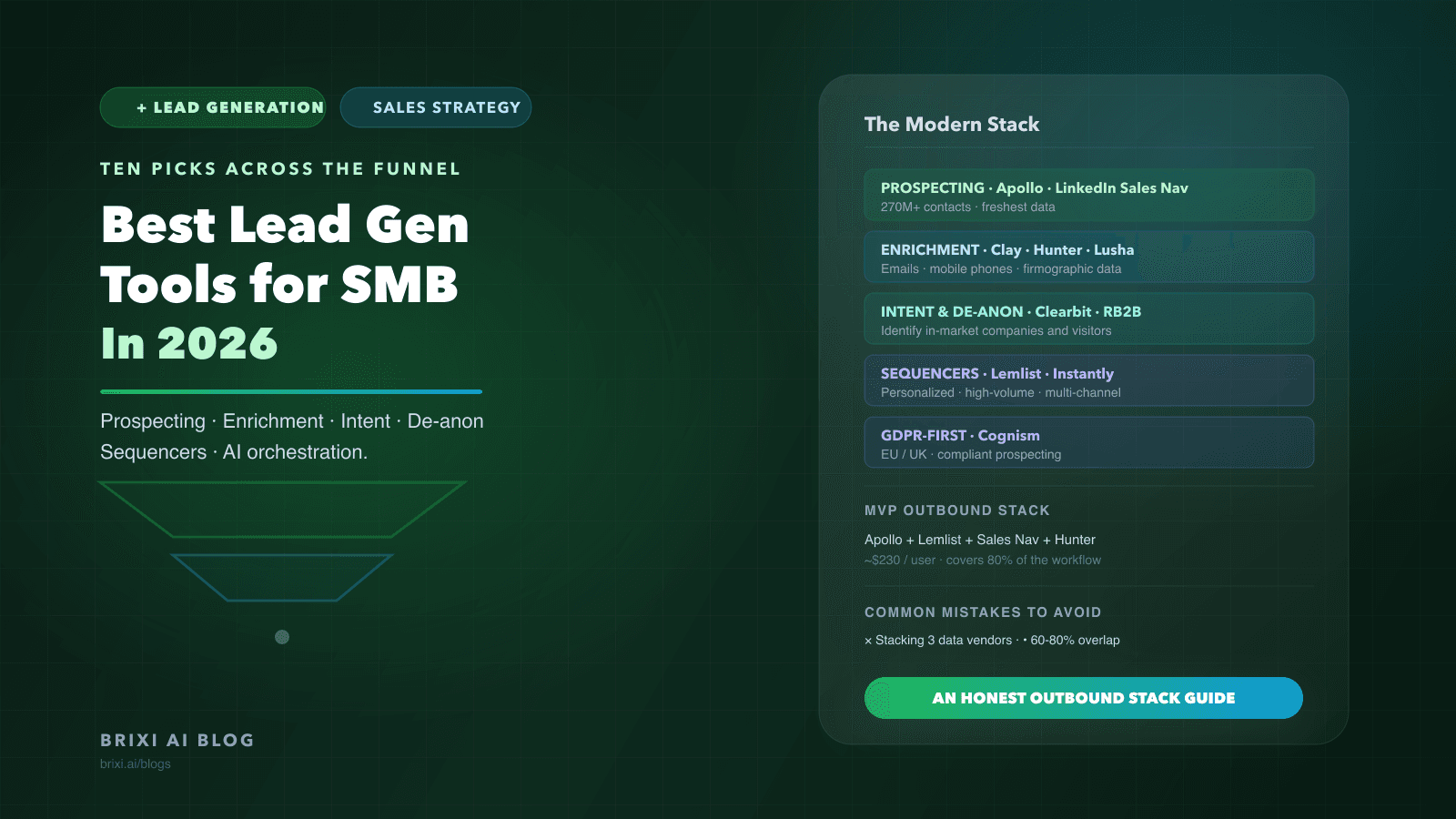 Best Lead Generation Tools for Small Business in 2026: 10 Picks Across the Funnel