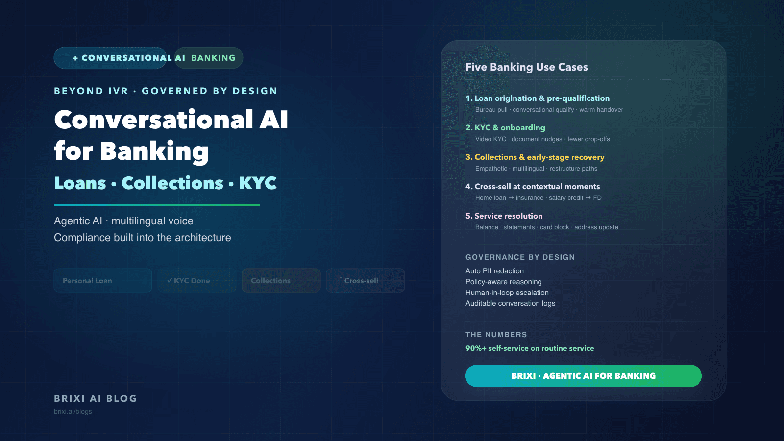 Conversational AI for Banking: Loans, Collections, KYC, and the End of IVR