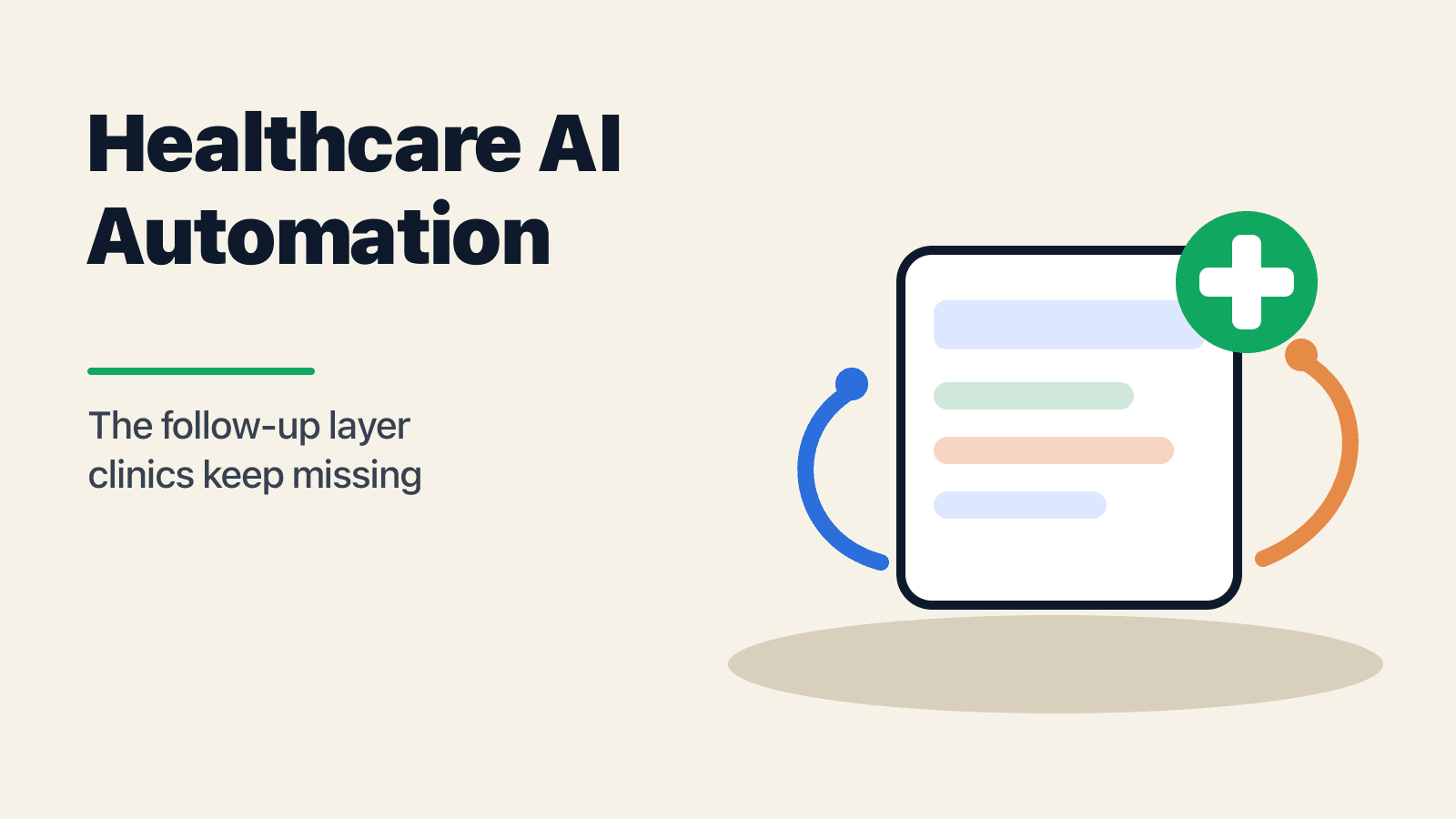 Healthcare AI Automation: The Follow-Up Layer Clinics Keep Missing