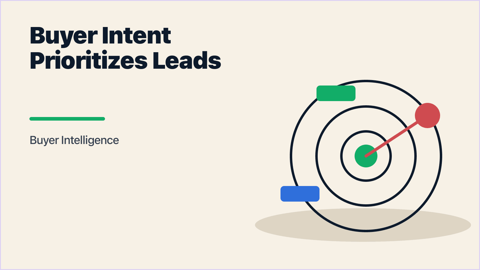 How Buyer Intent Signals Help Teams Prioritize the Right Leads