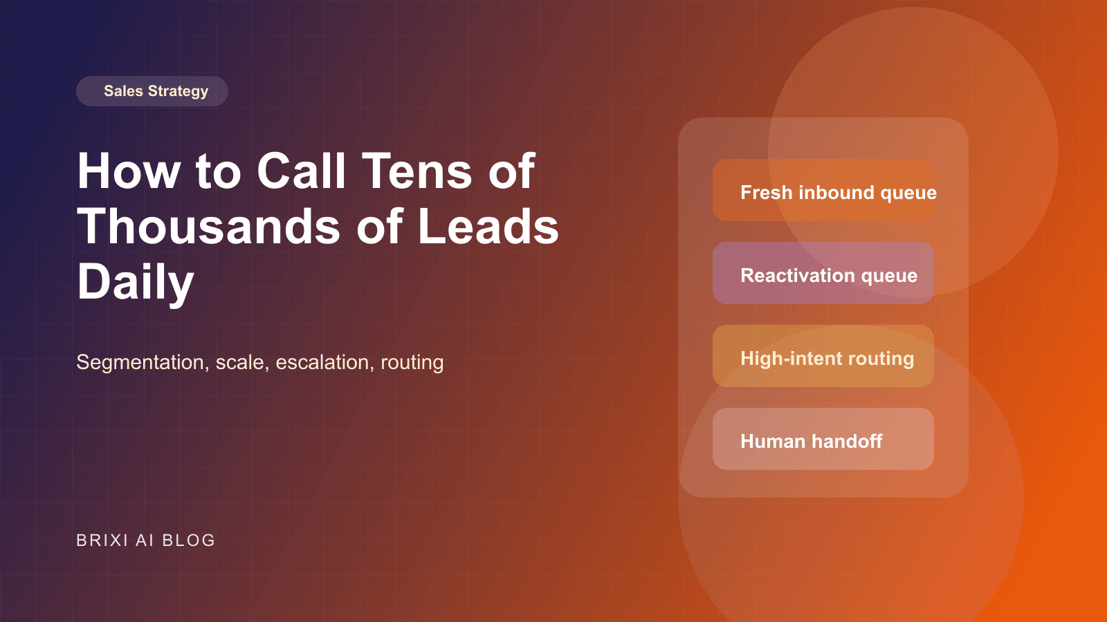 How to Call Tens of Thousands of Leads Daily