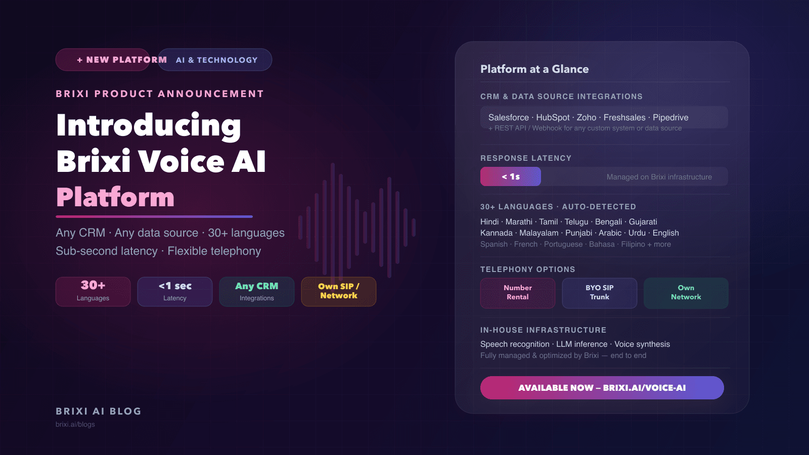 Introducing Brixi Voice AI Platform: Run Voice Campaigns for Thousands of Leads — Your CRM, Your Network