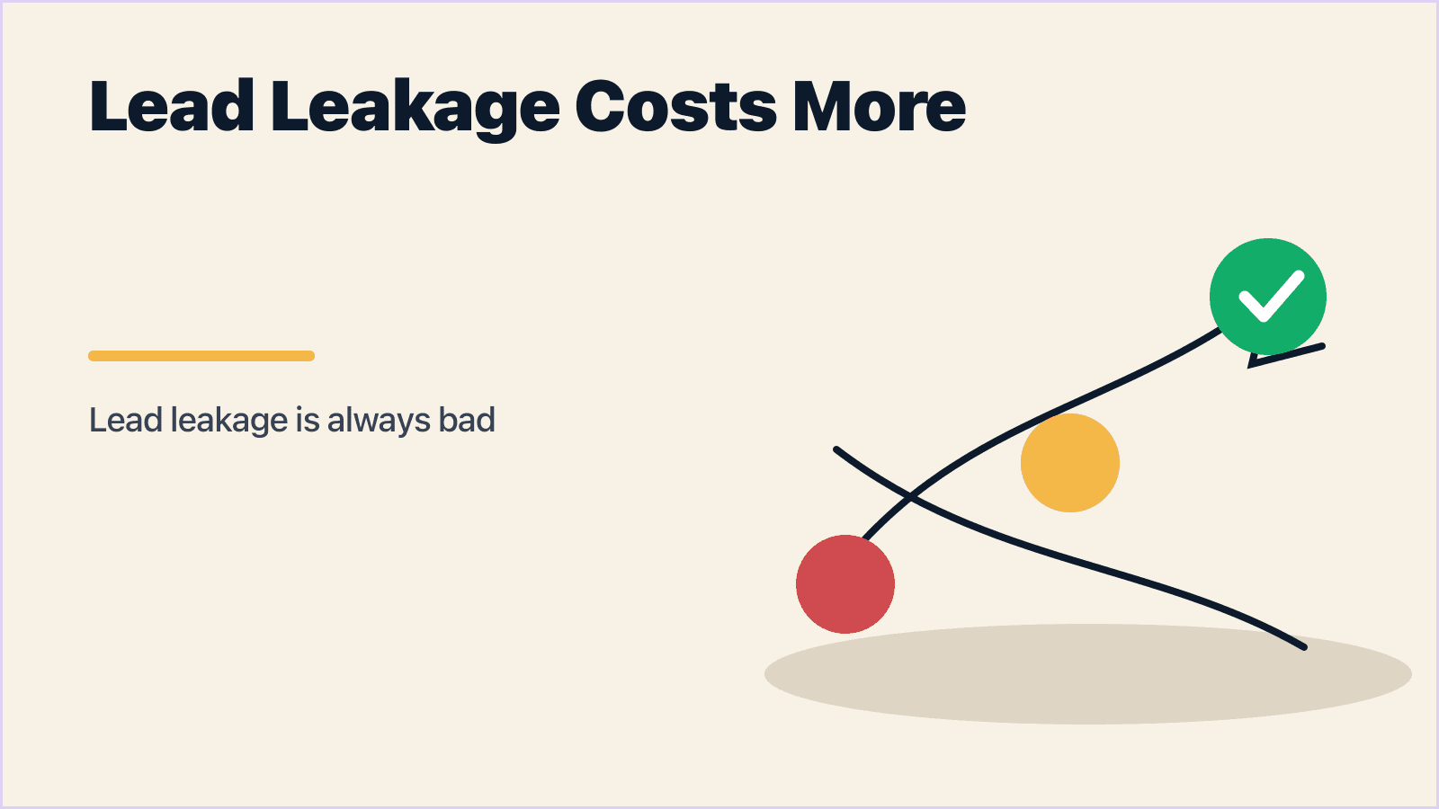 Lead Leakage Is More Expensive When Demand Slows Down