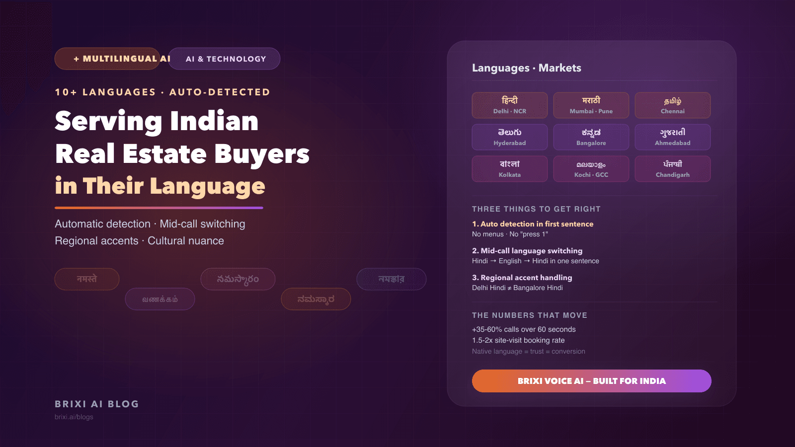 Multilingual Voice AI for Real Estate: Serving Buyers in 10+ Indian Languages Without Losing Context