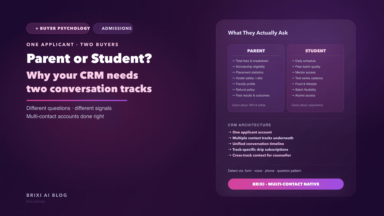 Parent or Student? Why Your Admission CRM Needs Two Different Conversation Tracks