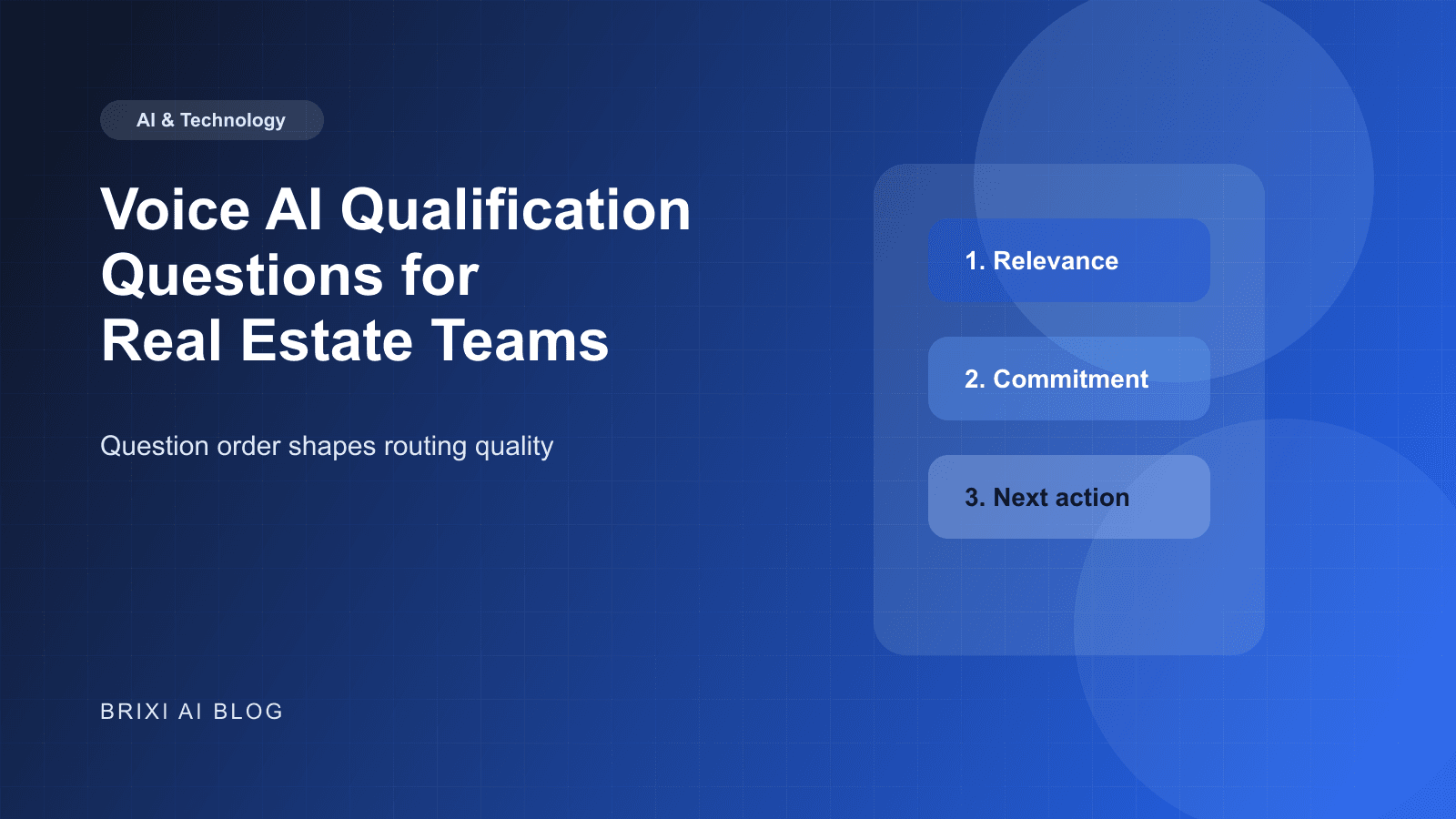 Voice AI Qualification Questions for Real Estate Teams