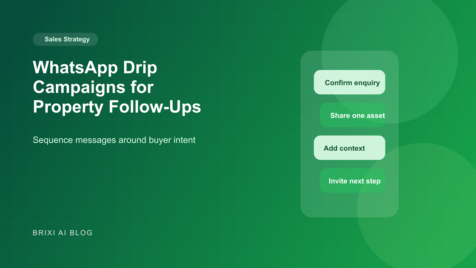 WhatsApp Drip Campaigns for Property Follow-Ups