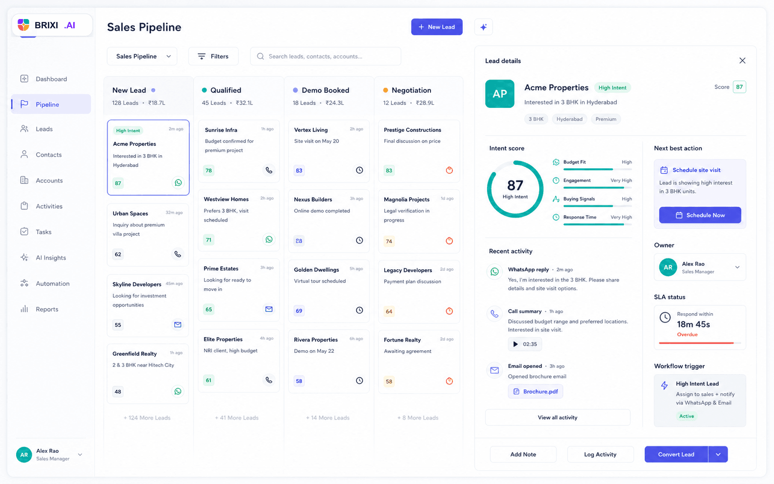 Brixi CRM dashboard with pipeline, intent score, activity, and next best action