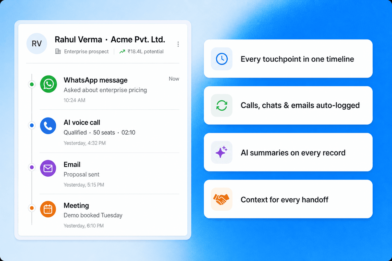 Brixi CRM timeline with WhatsApp conversation history
