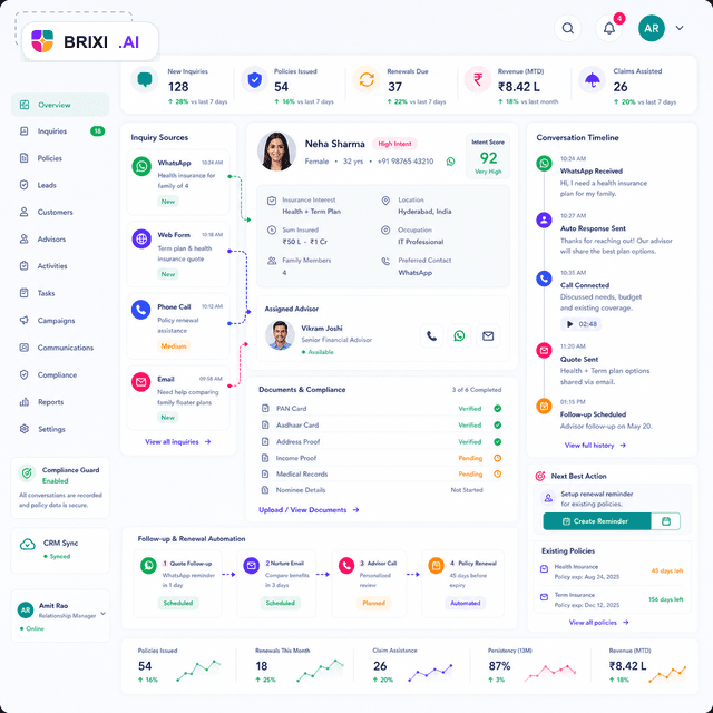 Brixi CRM automation dashboard for insurance advisor and renewal workflows