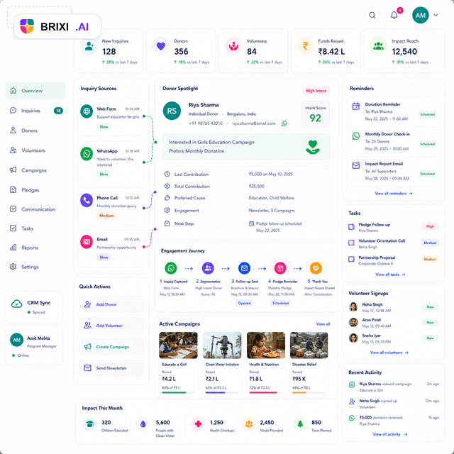 Brixi CRM automation dashboard for nonprofit donor and volunteer workflows