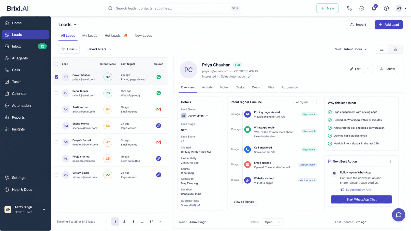 Brixi Buyer Intent Engine dashboard with lead scores, signal timeline, and next best action inside CRM
