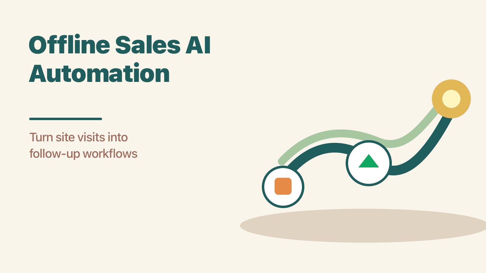 Offline Sales AI Automation: Turn Site Visits Into Follow-Up Workflows