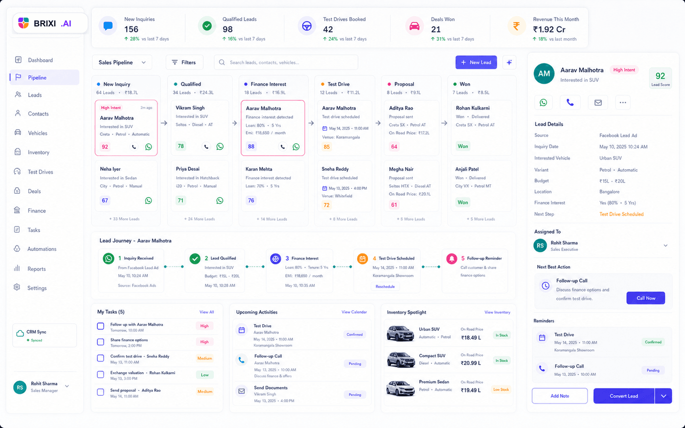 Brixi CRM automotive automation dashboard with vehicle enquiry routing and test drive workflow