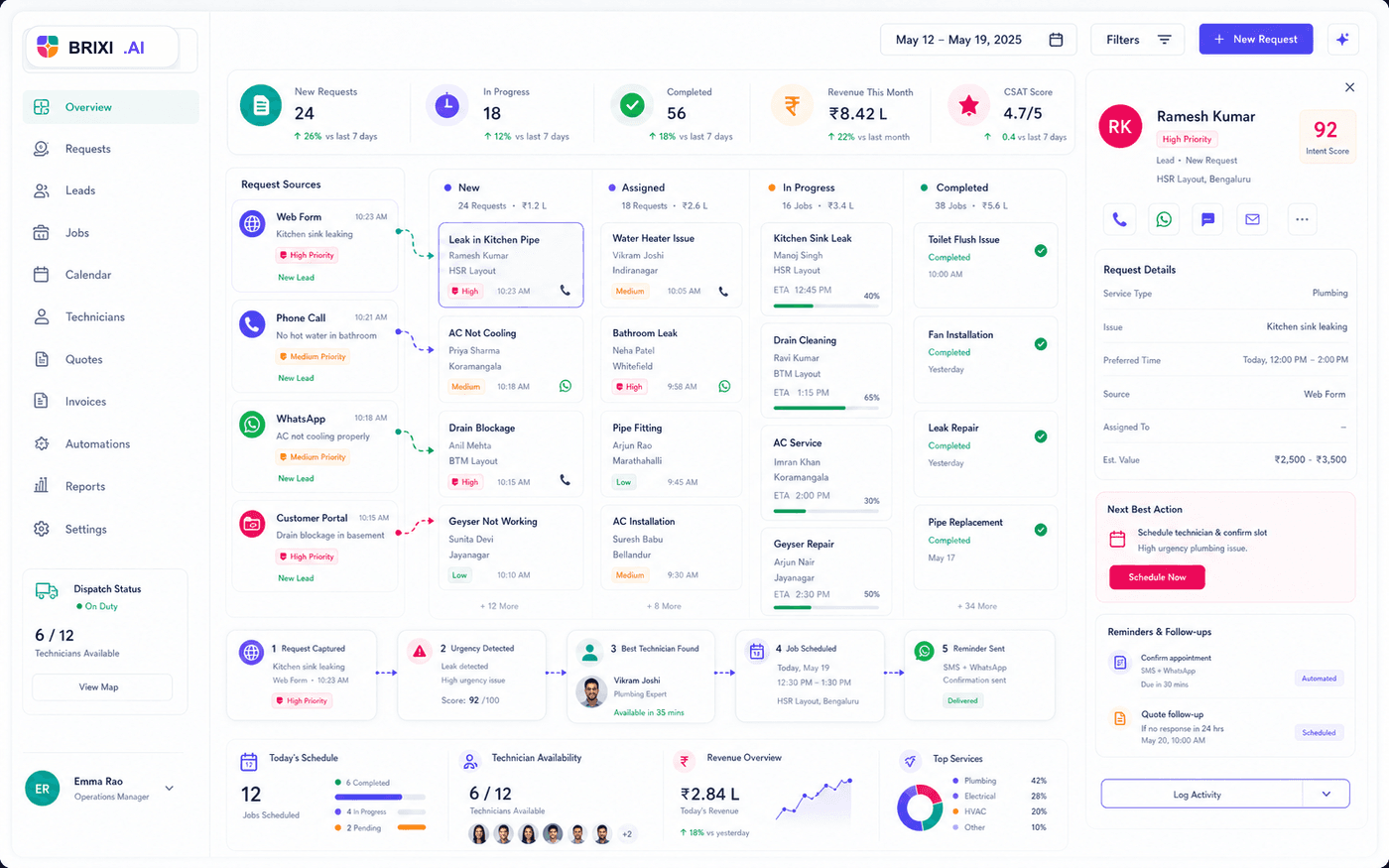 Brixi CRM home services automation dashboard with service request routing and technician follow-up