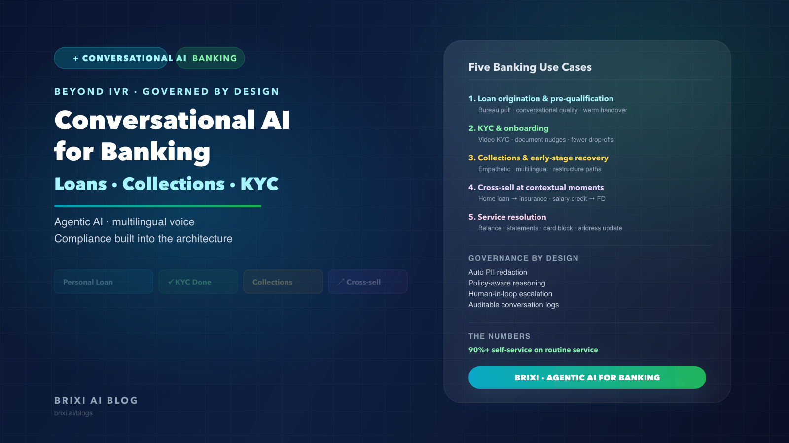 Conversational AI for Banking: Loans, Collections, KYC, and the End of IVR