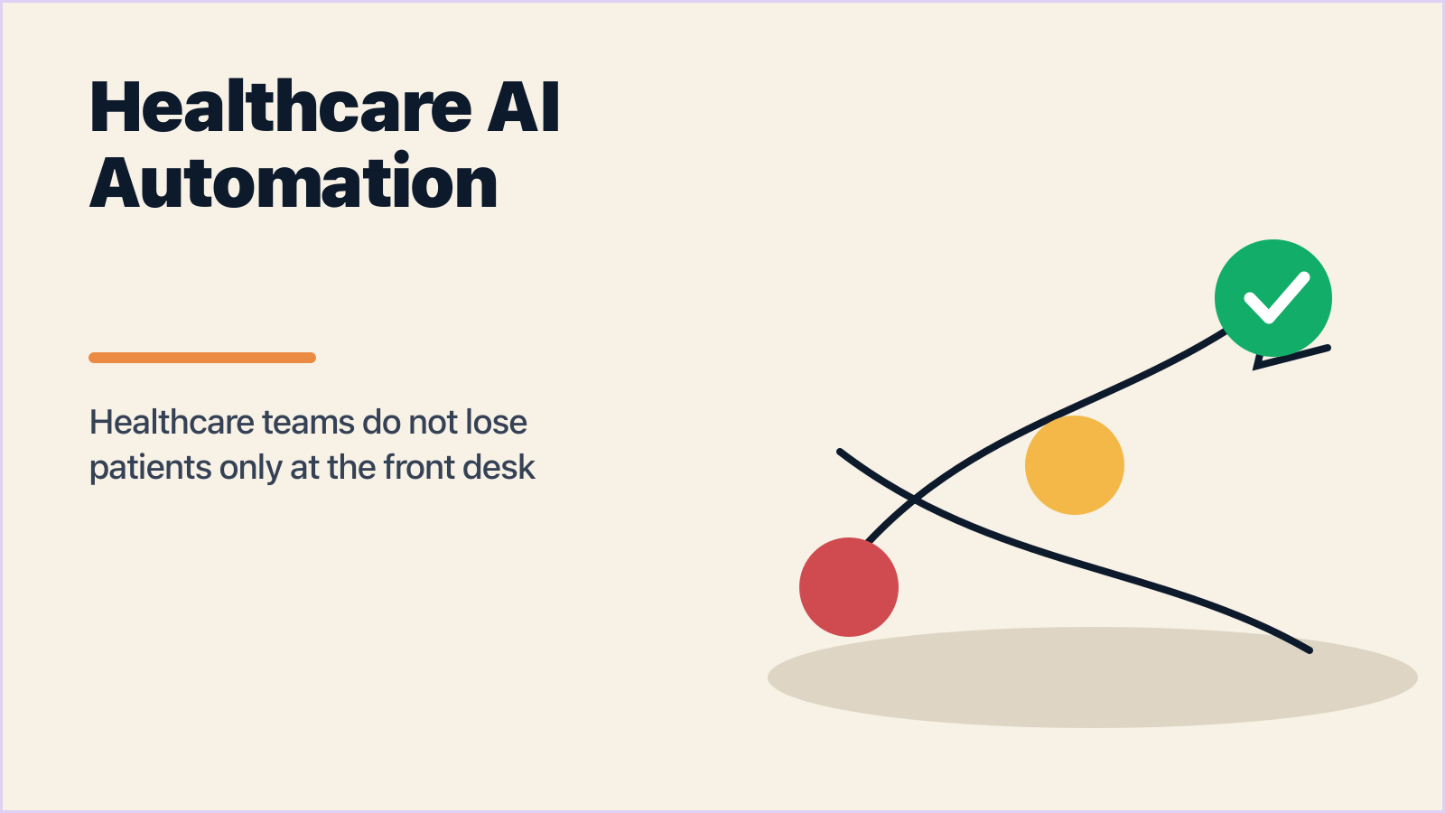 Healthcare AI Automation: The Follow-Up Layer Clinics Keep Missing