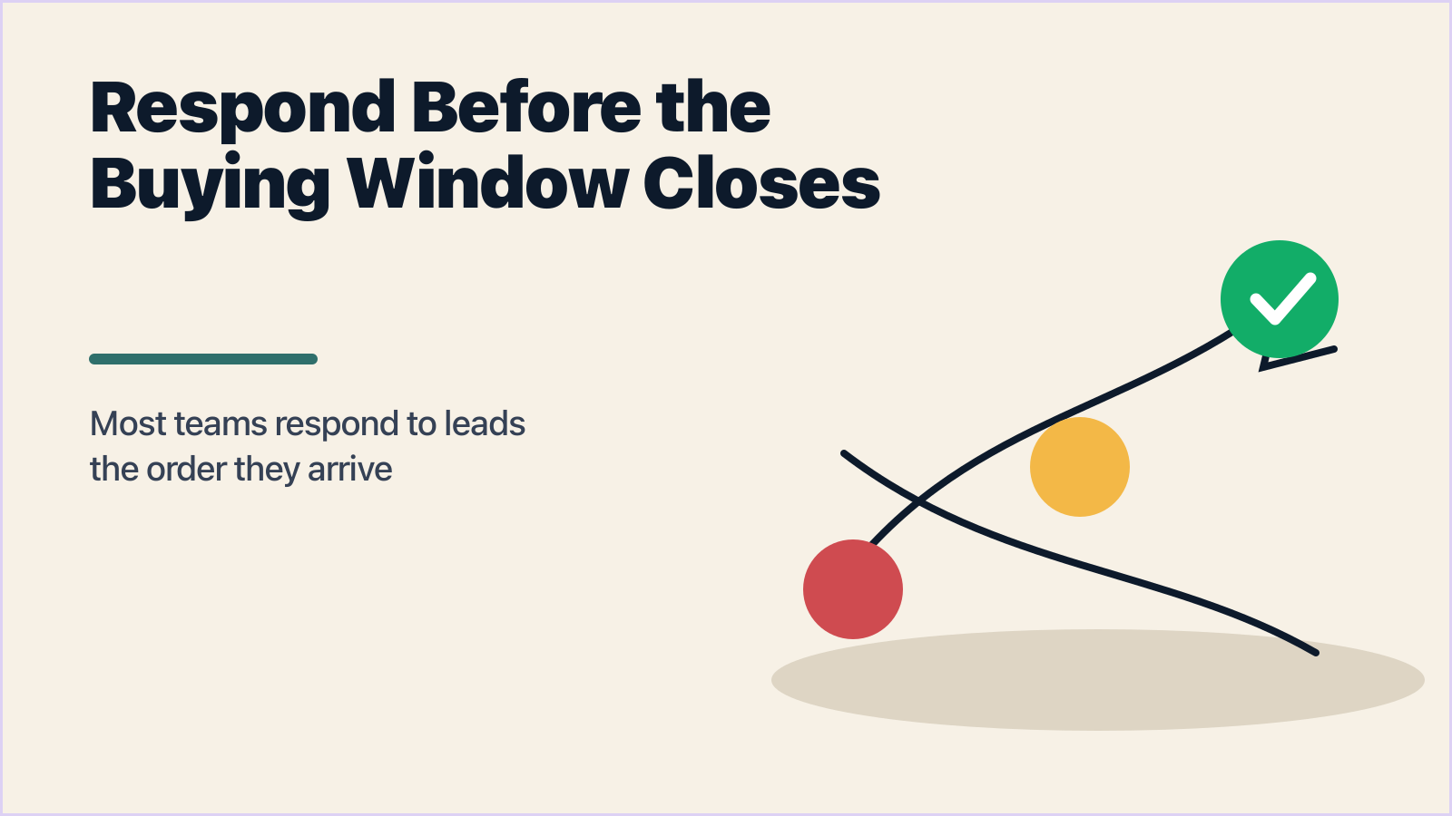 How to Respond to Hot Leads Before the Buying Window Closes