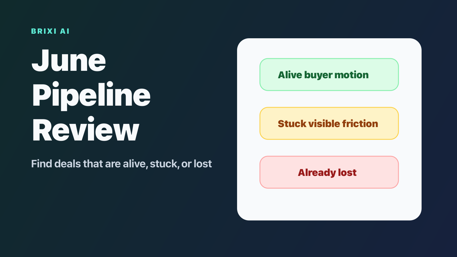 The June Pipeline Review: Find Deals That Are Alive, Stuck, or Already Lost