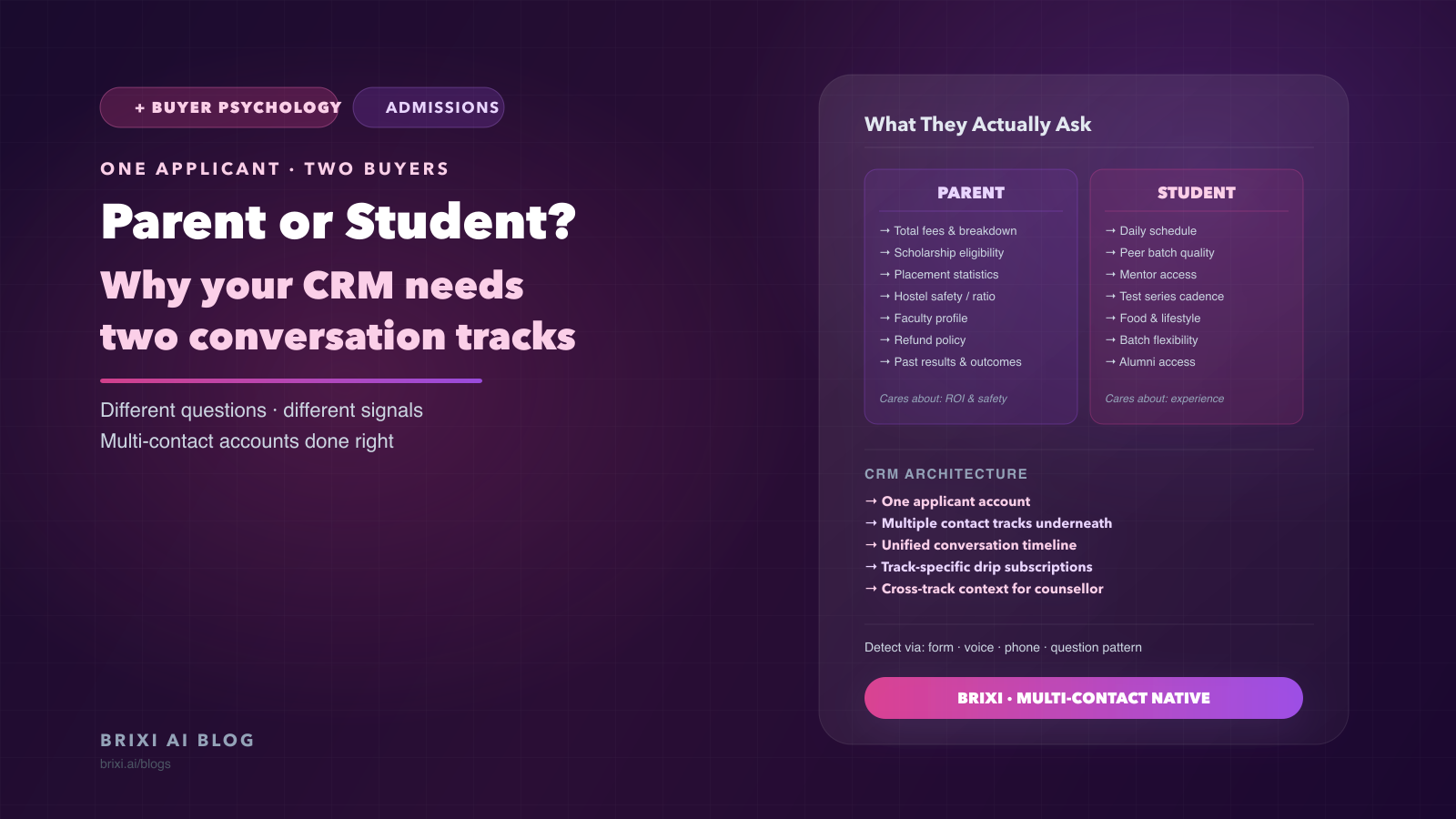 Parent or Student? Why Your Admission CRM Needs Two Different Conversation Tracks