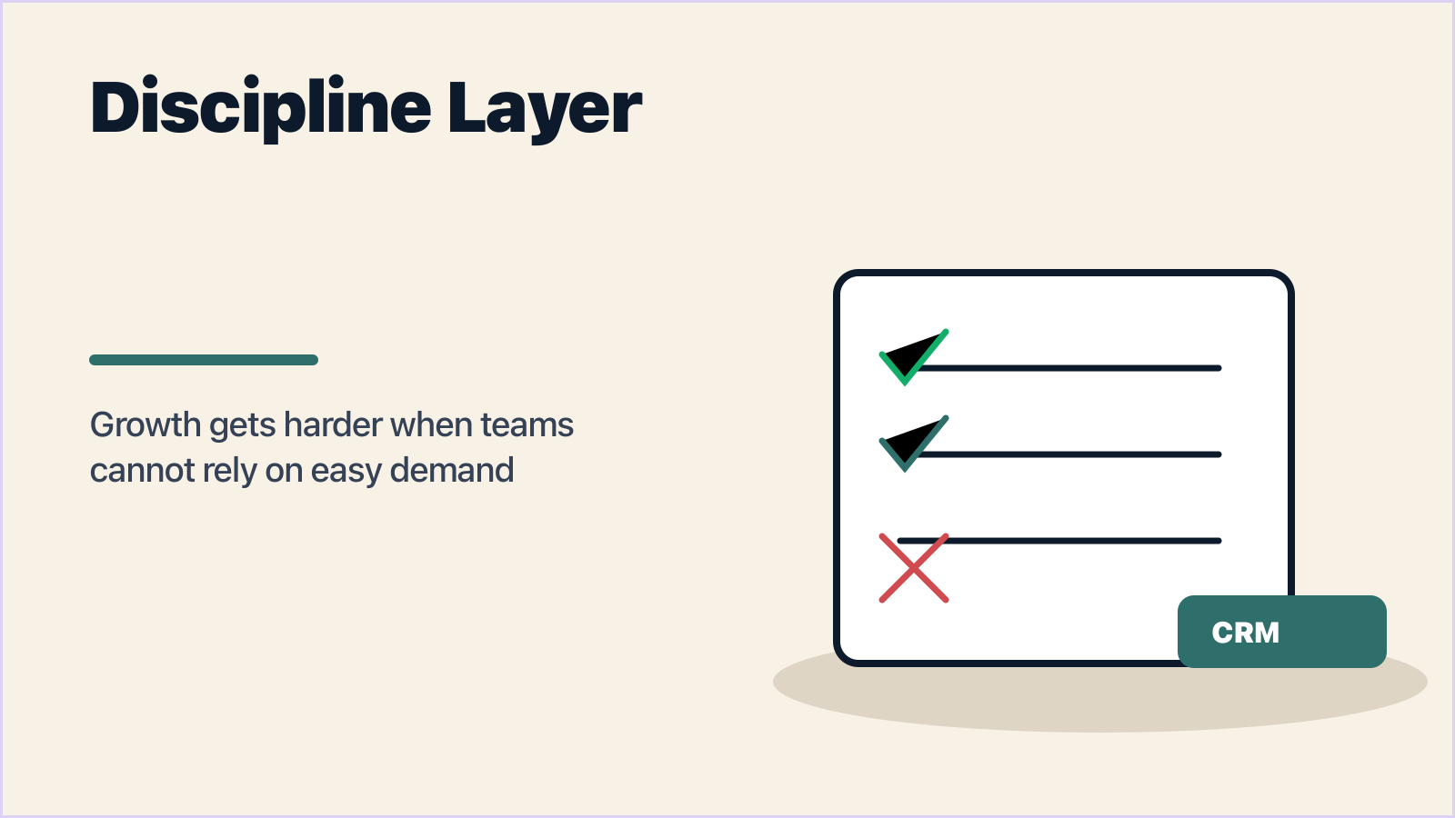 The Discipline Layer: What Sales Teams Need When Growth Gets Hard