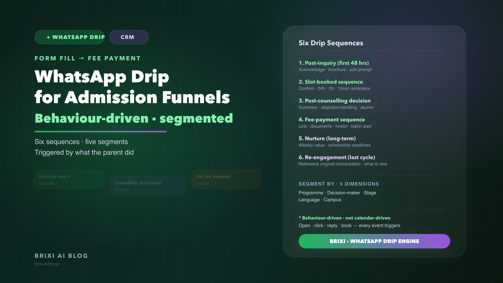 WhatsApp Drip Campaigns for Admission Funnels: From Form Fill to Fee Payment