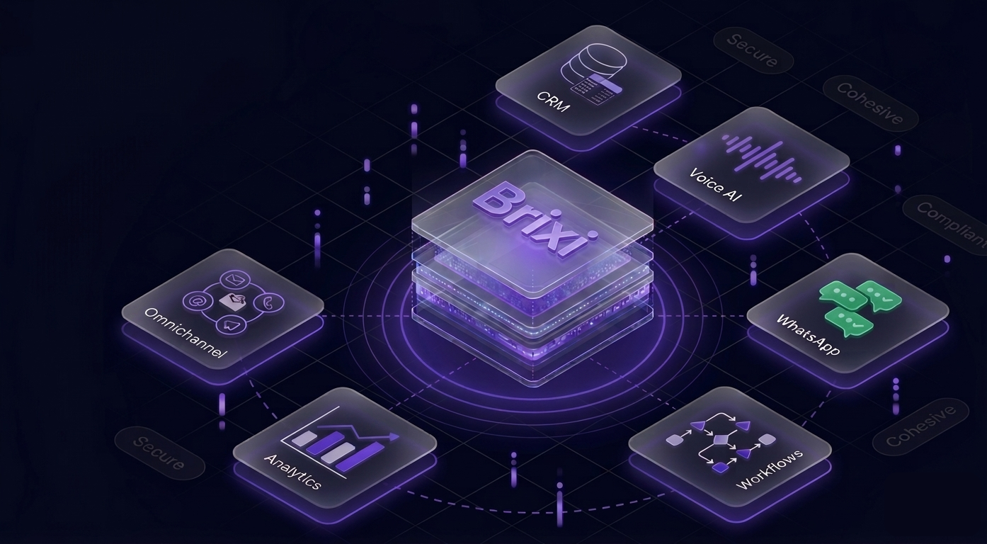 Brixi platform dashboard